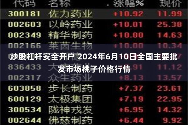 炒股杠杆安全开户 2024年6月10日全国主要批发市场桃子价格行情