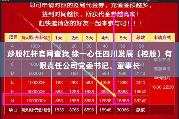 炒股杠杆官网查找 徐一心任四川发展（控股）有限责任公司党委书记、董事长