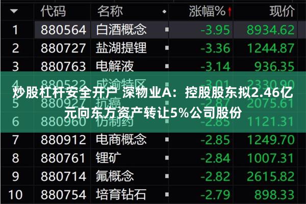炒股杠杆安全开户 深物业A：控股股东拟2.46亿元向东方资产转让5%公司股份
