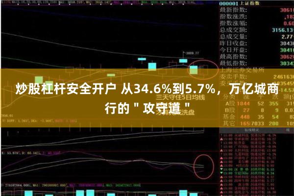 炒股杠杆安全开户 从34.6%到5.7%，万亿城商行的＂攻守道＂