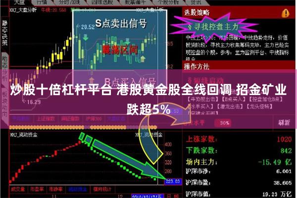 炒股十倍杠杆平台 港股黄金股全线回调 招金矿业跌超5%