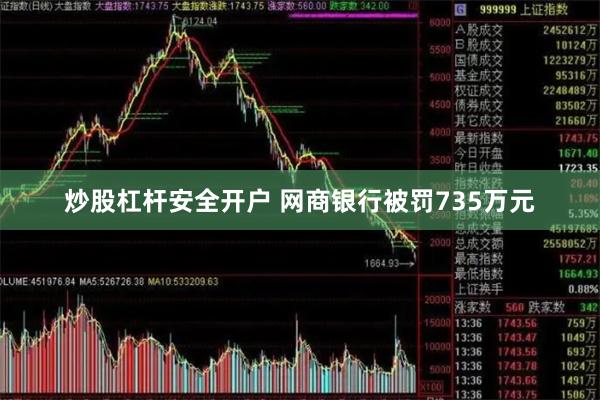 炒股杠杆安全开户 网商银行被罚735万元