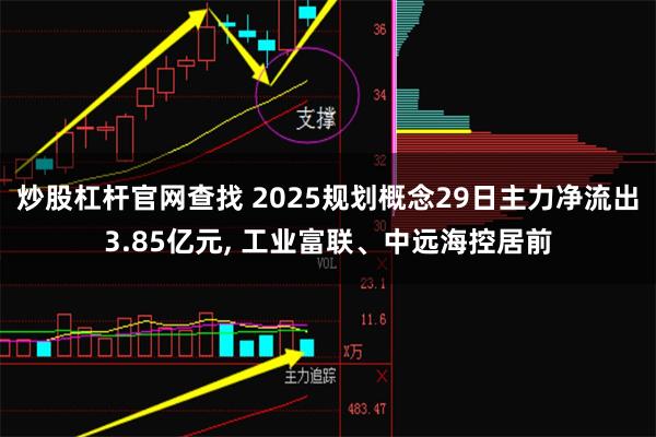 炒股杠杆官网查找 2025规划概念29日主力净流出3.85亿元, 工业富联、中远海控居前