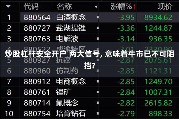 炒股杠杆安全开户 两大信号, 意味着牛市已不可阻挡?