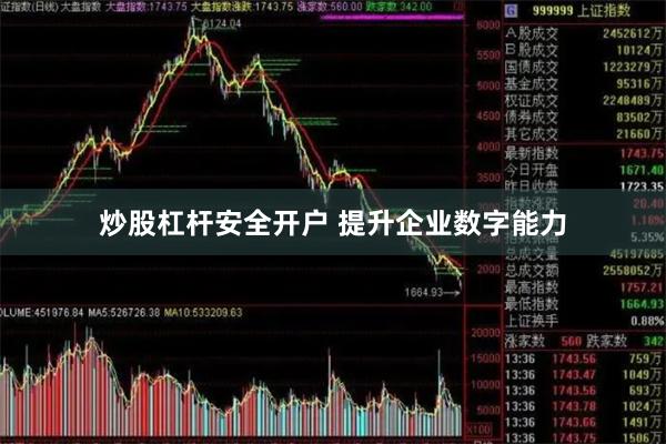 炒股杠杆安全开户 提升企业数字能力