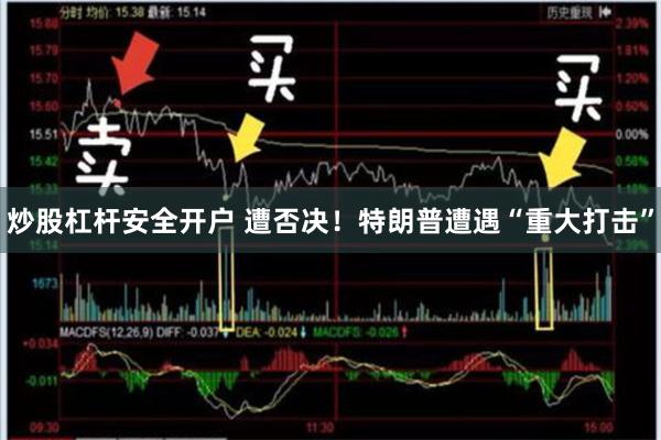 炒股杠杆安全开户 遭否决！特朗普遭遇“重大打击”