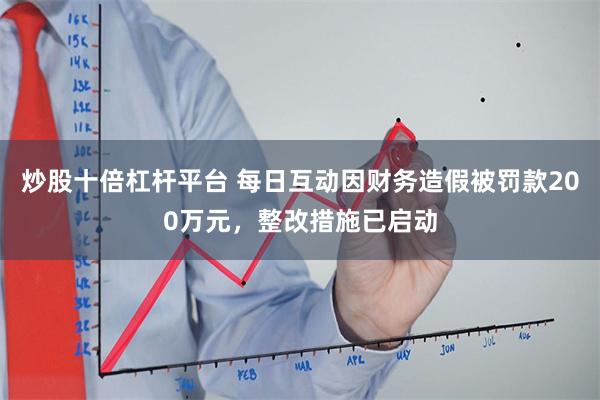炒股十倍杠杆平台 每日互动因财务造假被罚款200万元，整改措施已启动