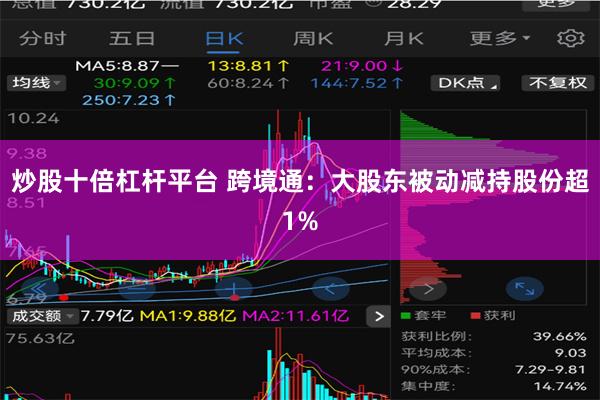 炒股十倍杠杆平台 跨境通：大股东被动减持股份超1%