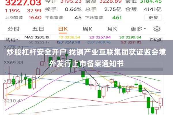 炒股杠杆安全开户 找钢产业互联集团获证监会境外发行上市备案通知书