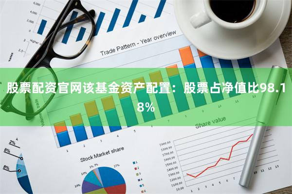 股票配资官网该基金资产配置：股票占净值比98.18%
