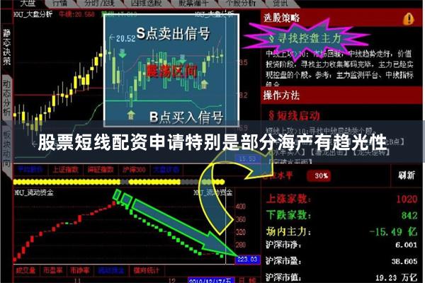 股票短线配资申请特别是部分海产有趋光性