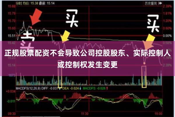 正规股票配资不会导致公司控股股东、实际控制人或控制权发生变更